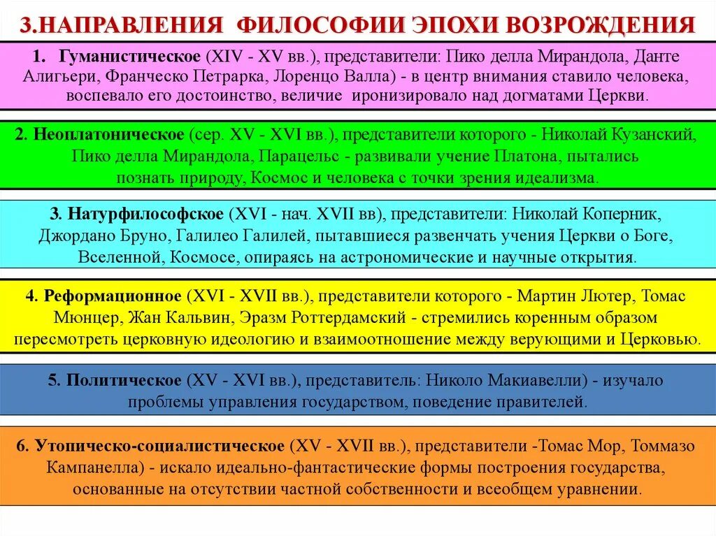 Направления философии эпохи Возрождения. Основные этапы развития философии Возрождения. Основные философские школы эпохи Возрождения. Школы философии эпохи Возрождения.