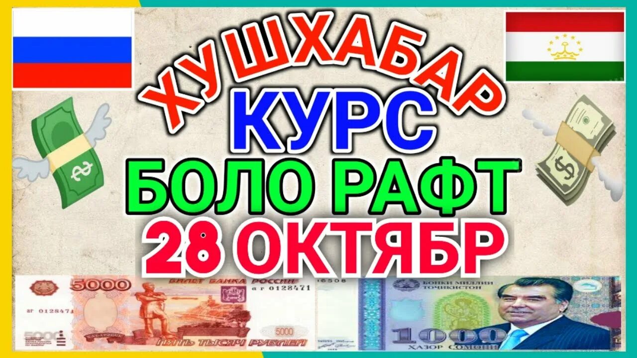 Курби асъор имруз. Курс рубл на таджикский. Курби точикистон 1000 рублей