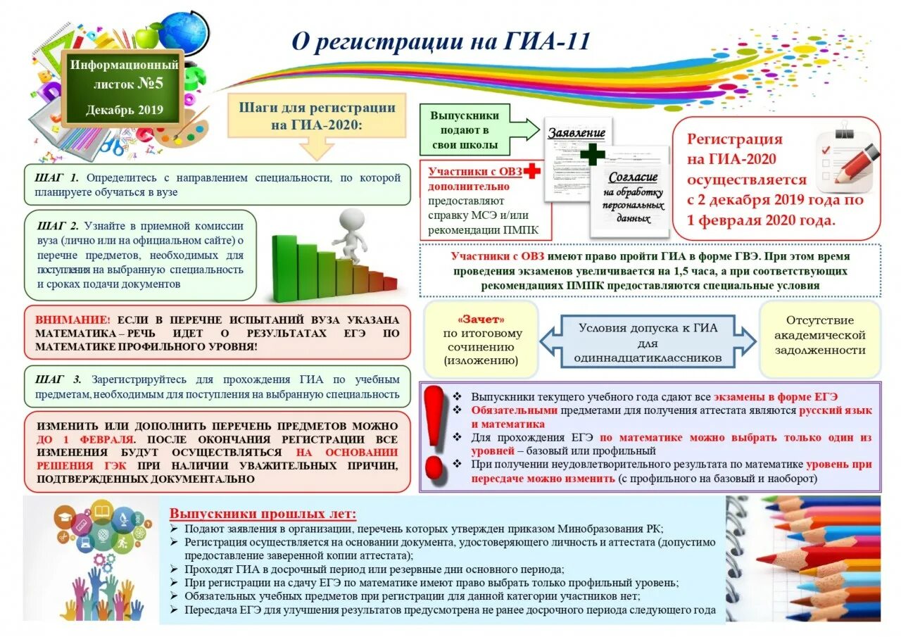 ГИА 2022. Плакаты ГИА. Информационный листок ГИА 2021. Памятка для участников ГИА.