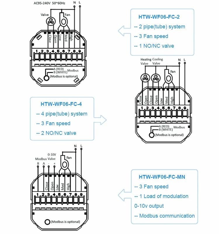 Рокот 4 система речевого оповещения схема подключения динамиков. Рокот 4 схема. Датчик тока схема включения. Рокот-2 схема. Прибор управления системой речевого оповещения, марка "рокот-2".