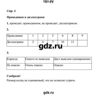 Естествознание 6 класс темы