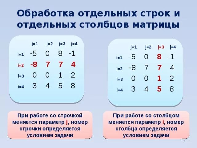 Столбец 1 столбец 2 столбец