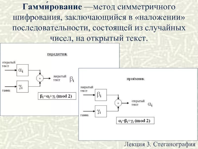 Гамма шифрование. Алгоритм гаммирования. шифрование гаммированием. метод гаммирования шифрование. симметричные методы шифрования.