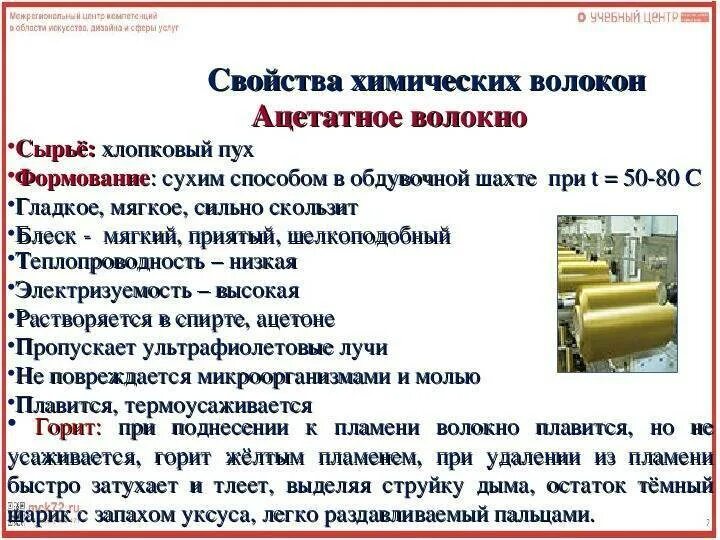 Перечислите недостатки тканей из ацетата