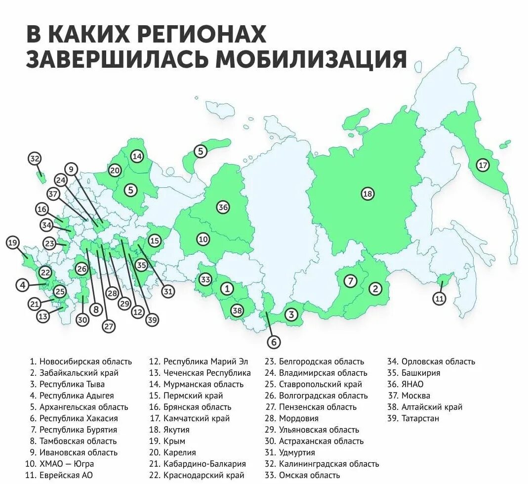 19 октября 2023 год. Мобилизация по регионам России. Карта России с регионами. Количество мобилизированных по регионам. Регионы по мобилизации в РФ 2022.