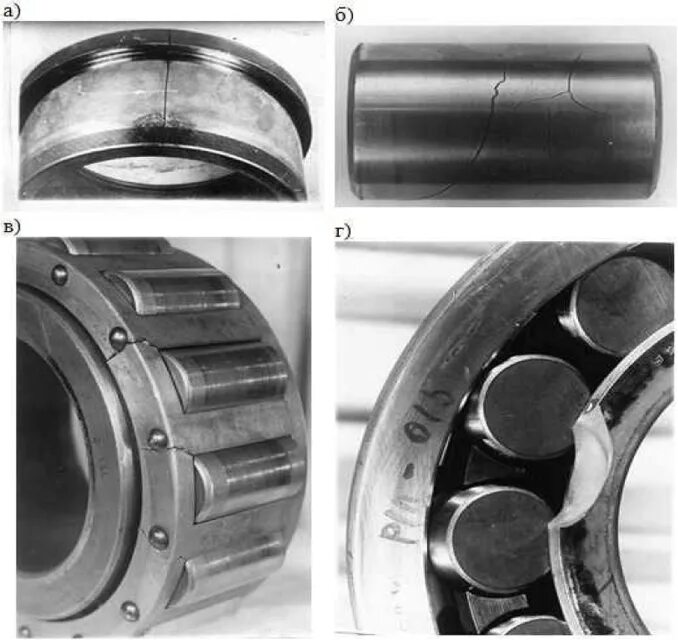Износ трещин. Кольцо внутреннее с сепаратором и роликами подшипника 6-7513а. Трещины подшипников внутреннего кольца роликового подшипника. Внутреннее кольцо буксового подшипника. Дефектовка роликовых подшипников.