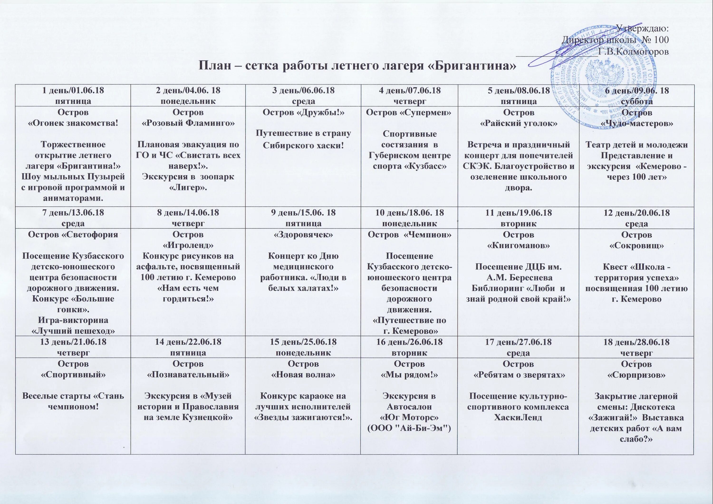 План работы на день в лагере