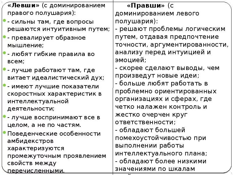 Доминантность левого и правого полушария. Особенности правого и левого полушария. Доминация правого полушария мозга. Характеристика левого и правого полушария. Правое полушарие доминирует