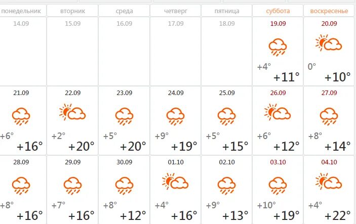 Город новосибирск какая погода. Погода на сентябрь. Температура за сентябрь. Температура в сентябре. Температура в сентябре 2021.