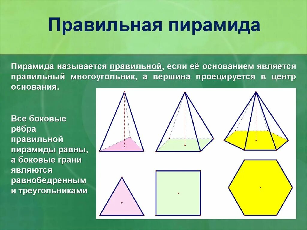 Пирамиды геометрия 10 класс. Правильная пирамида геометрия 10 класс. Пирамида стереометрия 10 кл. Правильная пирамида 10 класс. Теория о пирамиде геометрия 10.