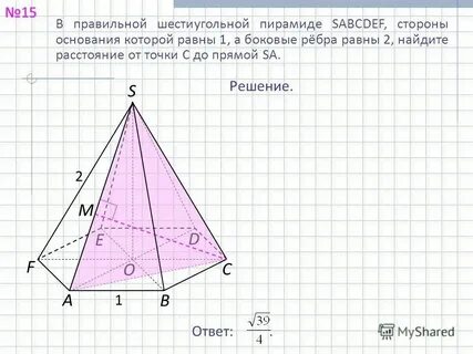 Найдите площадь sabcd