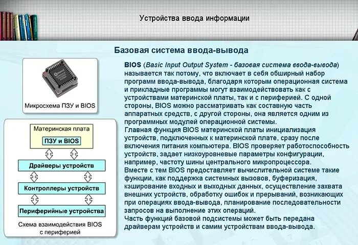 Базовая система ввода-вывода. Базовая система ввода вывода биос. Функции базовой системы ввода-вывода. Базовая система ввода-вывода BIOS функции. Организация работы ввода вывода