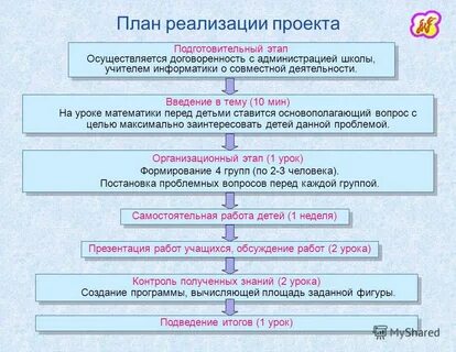 Мпгу учебный план