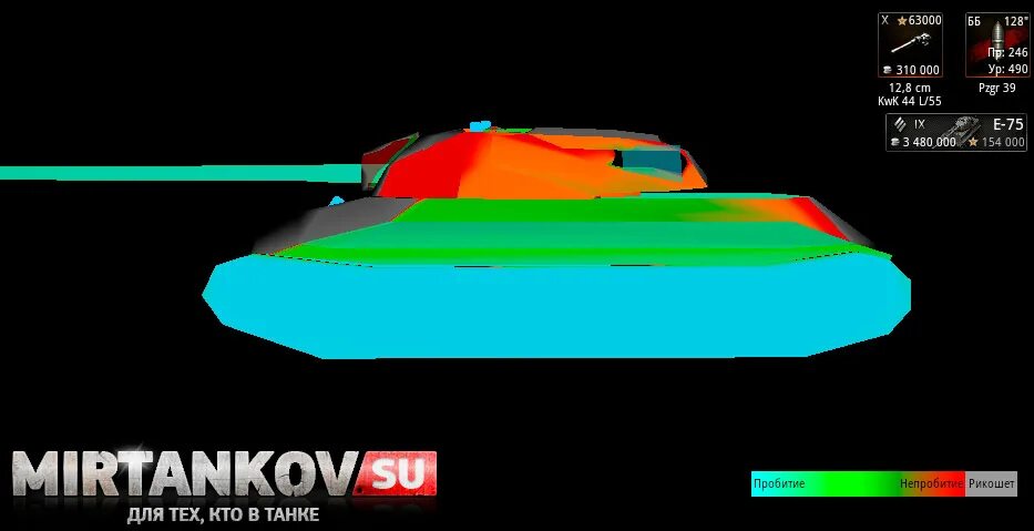 Пробития 7. ИС-7 схема бронирования. ИС 7 модель бронирования. Пробитие ИС 7. ИС 7 сбоку.