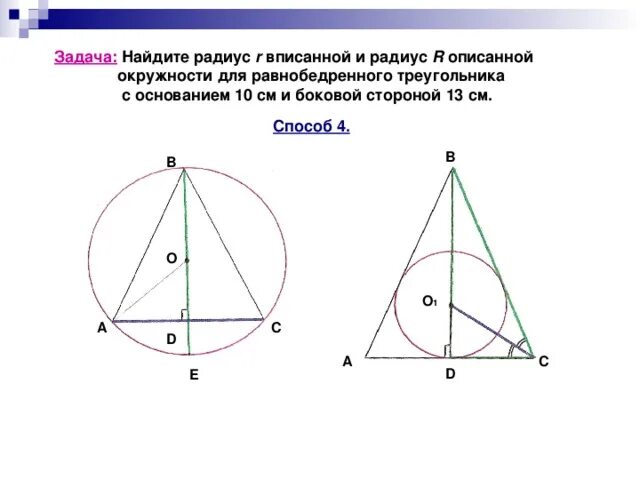 Радиус описанной окружности около равнобедренного треугольника. Окружность вписанная в равнобедренный треугольник. Вписанная окружность в треугольник задачи. Вписанная и описанная окружность в треугольник.