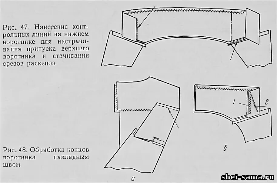 Костюм представляющий собой соединение верхней. Схема обработки воротника под 45 градусов. Обработка воротника в мужском пиджаке. Обработка воротника жакета. Срезы воротника в мужском пиджаке.