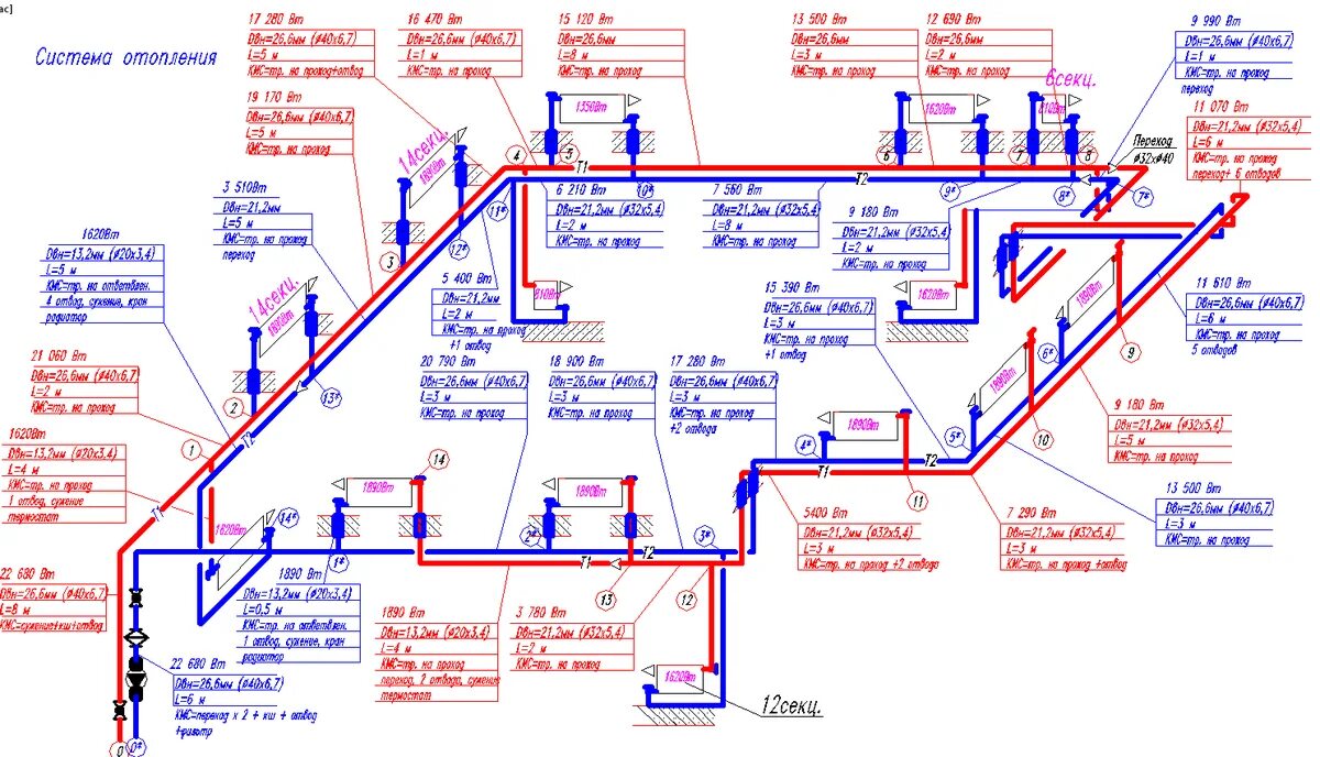 Расчет магистральных трубопроводов. Гидравлическая схема системы отопления. Гидравлический расчет трубопроводов отопления. Диаметр труб отопления расчет схема. Схема для гидравлического расчета системы водопровода.