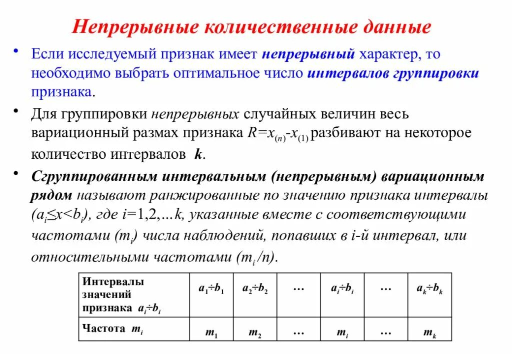 Примеры количественных данных. Количественные непрерывные данные. Непрерывные данные примеры. Количественный непрерывный признак. Интервальные признаки группировок:.