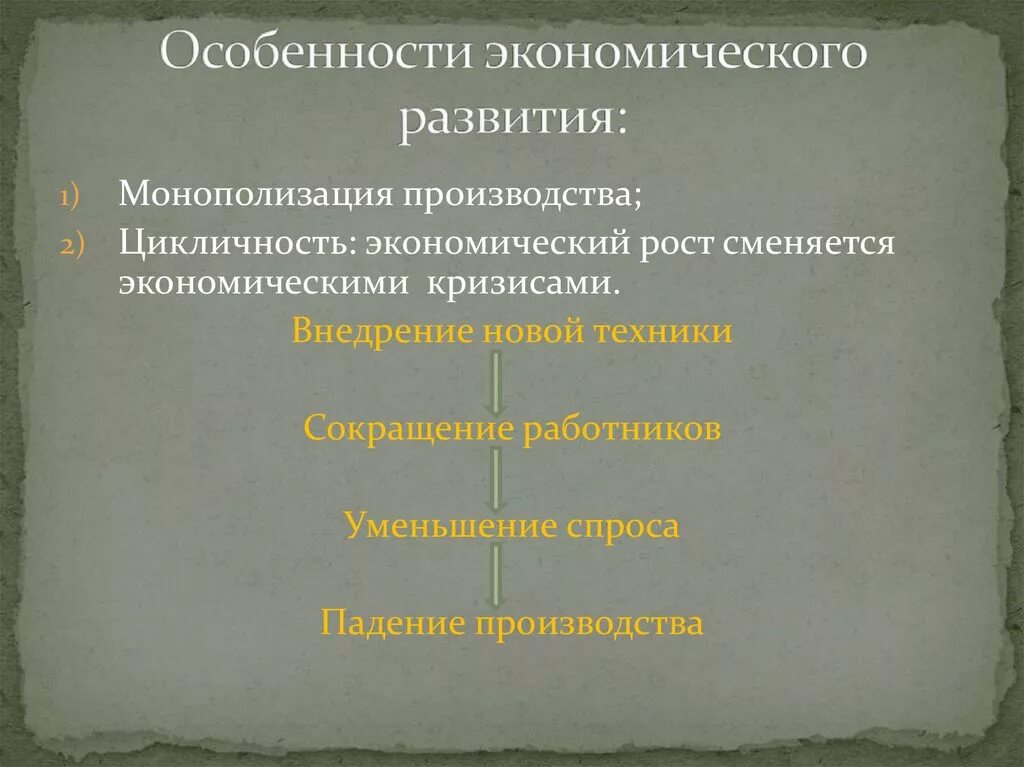 Особенности экономического развития испании. Монополизация производства в 19 веке. Куба особенности экономического развития. Особенности экономического развития Испании в 19 веке. Особенности экономического развития в 19 веке в мире.