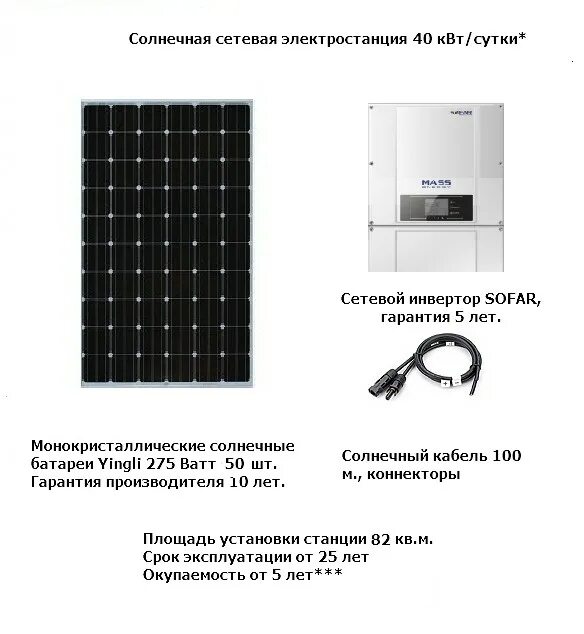 Аккумулятор для дома 5 квт. Солнечные батареи для дома 1квт 220в. солнечная сетевая электростанция 10квт. солнечные батареи 100 квт. солнечная батарея для дома 10 квт немецкие.