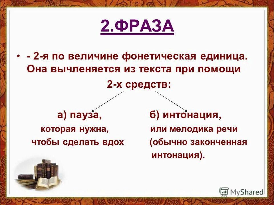 Слово или фраза для которых используется решетка