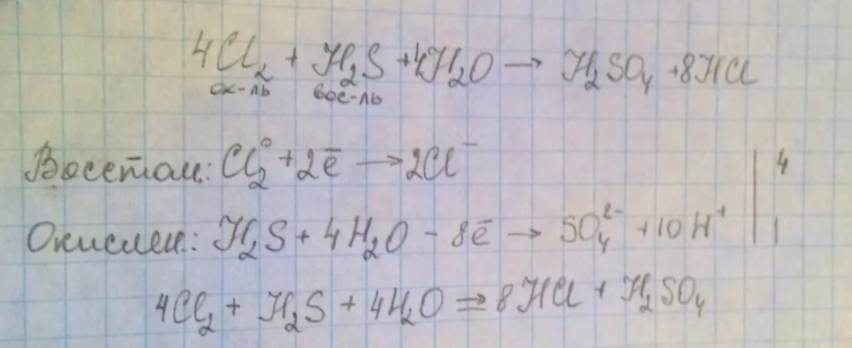 S cl2 уравнение реакции