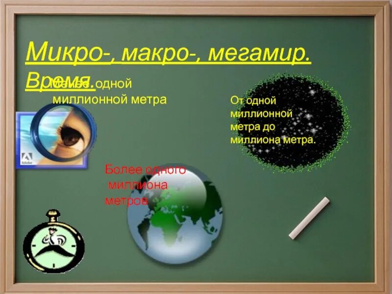 Микро тема. Макро и микро. микро макро и мегамиры. микро макро физика. микромир макромир и мегамир.