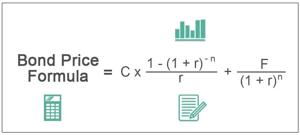 Bond prices. Price of Bond формула. Bond Valuation Formula. Bond Price Formula. PV формула.