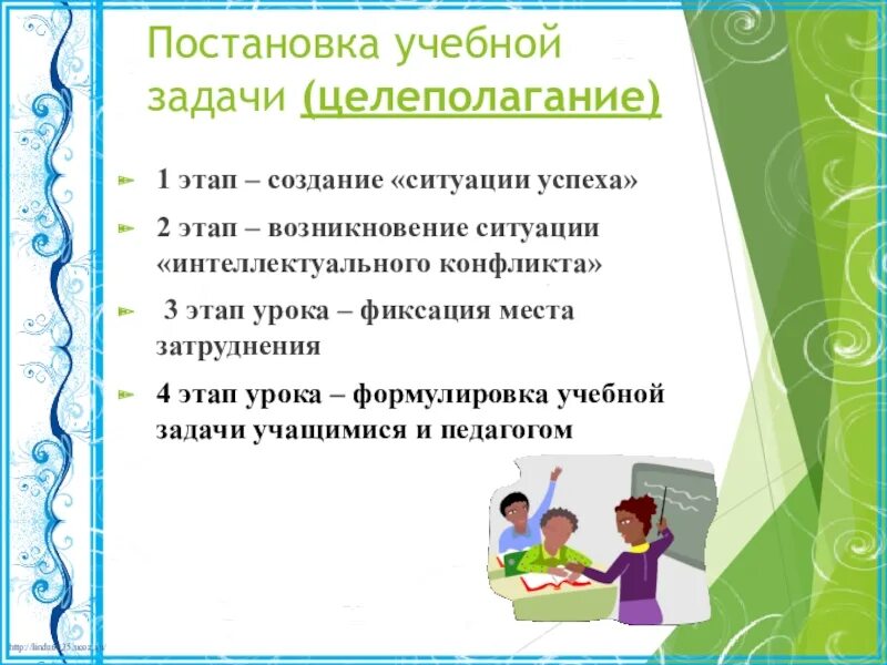 Этап постановка целей урока. Урок постановки учебной задачи. Этап постановки учебной задачи. Целеполагание на уроках в начальной школе. Формулировка учебной задачи в начальной школе.