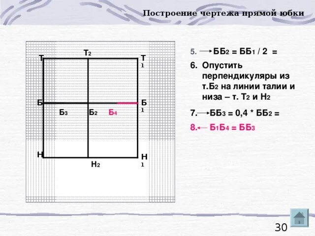 Что такое бб1 технологии. Бб7 как строить. Что такое по технологии бб1 бб2 б1б2. УББ 1 убб2 микробиология. Найти бб