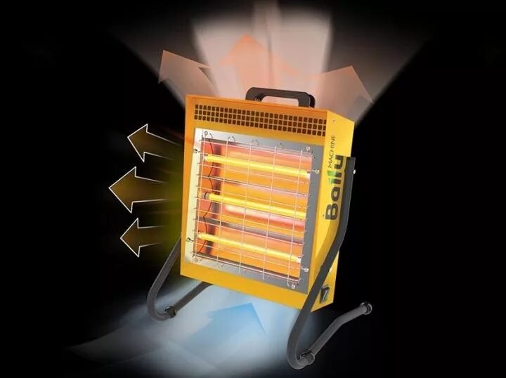 5-s. Инфракрасный обогреватель балу bih lm 1. 5-s ballu нс-1199093. 5. Обогреватель инфракрасный ballu bih-lm-1.