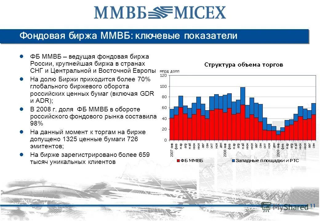 Работа биржи ммвб. Фондовая биржа ммвб. московская межбанковская валютная биржа. биржа показатели. биржи в россии.