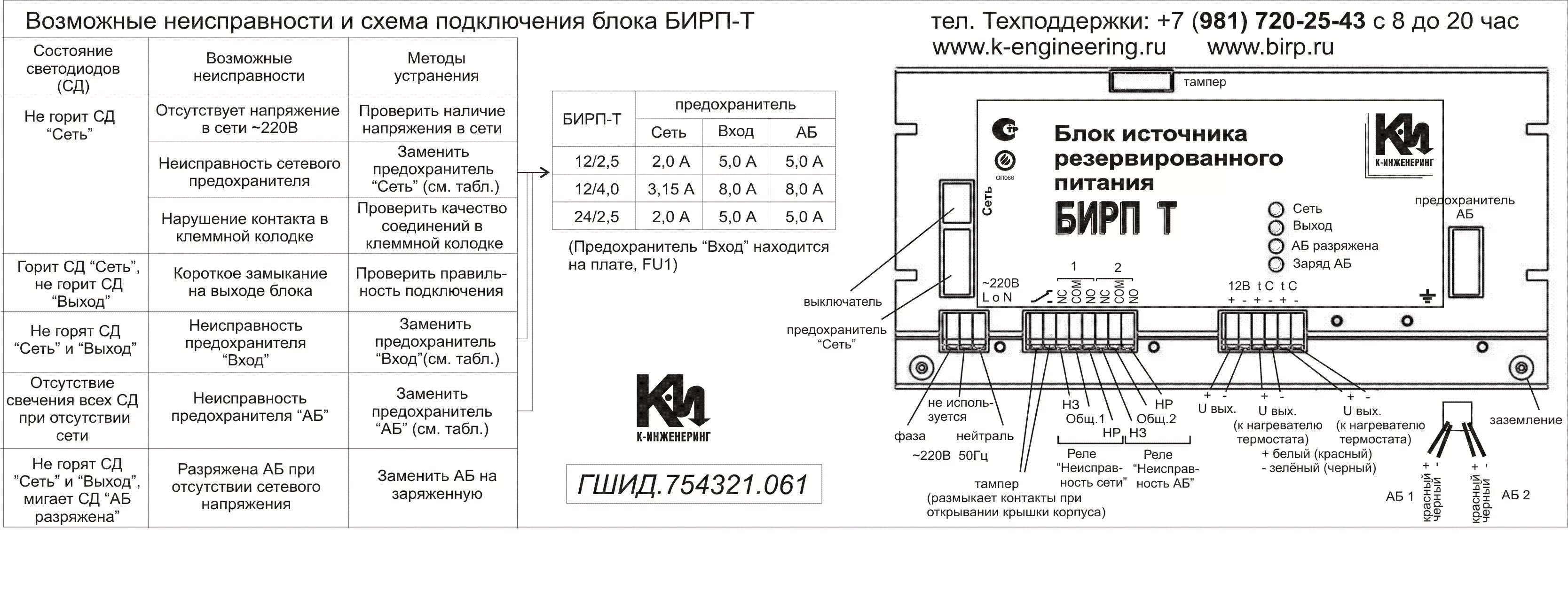 5 12 5 14 5 24. Схема блока источника резервного питания БИРП-12/4.0. БИРП 24/2.5 схема расключения. БИРП-24/4.0 схема. БИРП 12 2.5 схема.