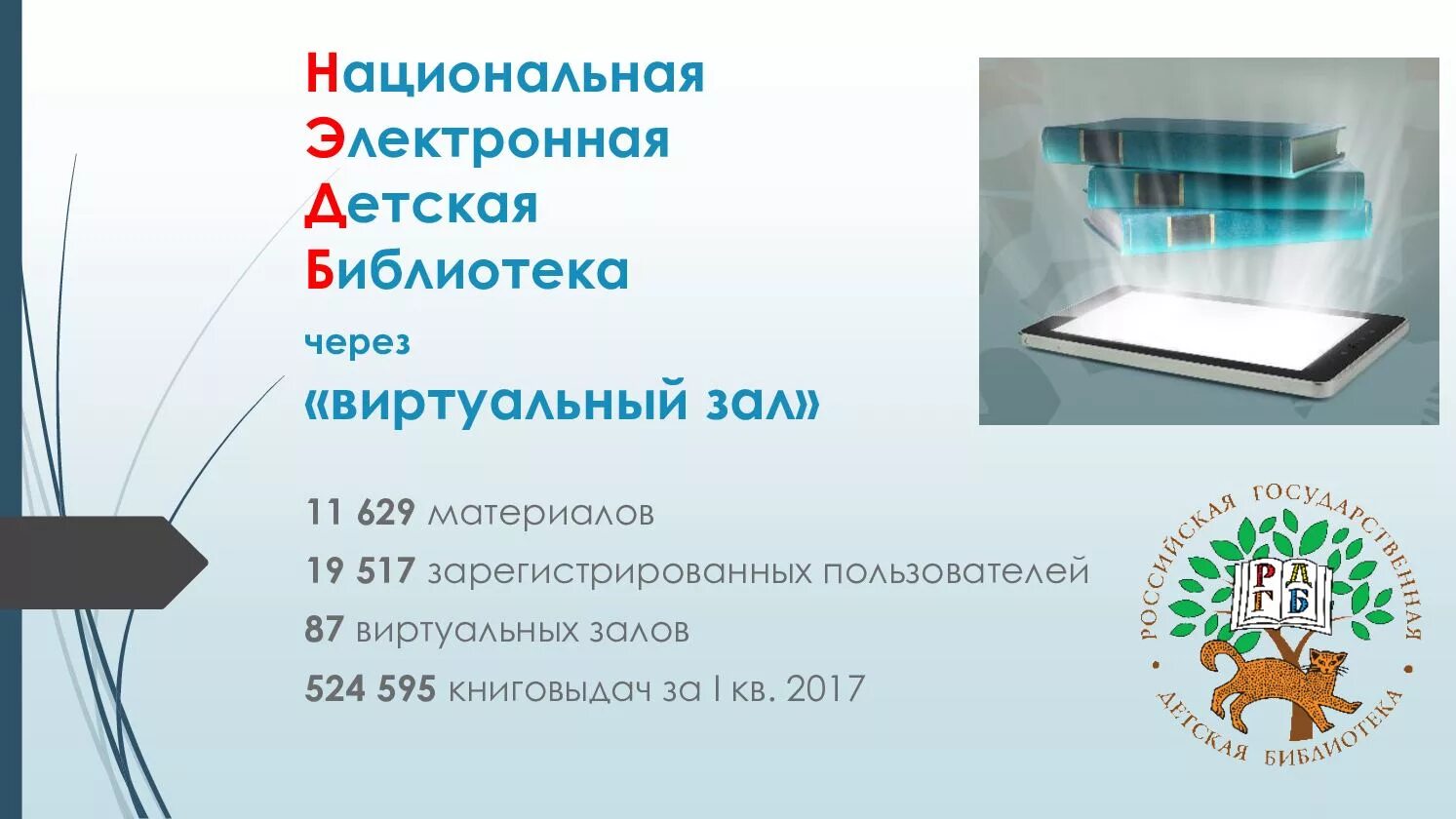 Электронные библиотеки кратко. НЭДБ Национальная электронная библиотека. Национальная электронная детская библиотека. Детская электронная библиотека. Государственная электронная детская библиотека.