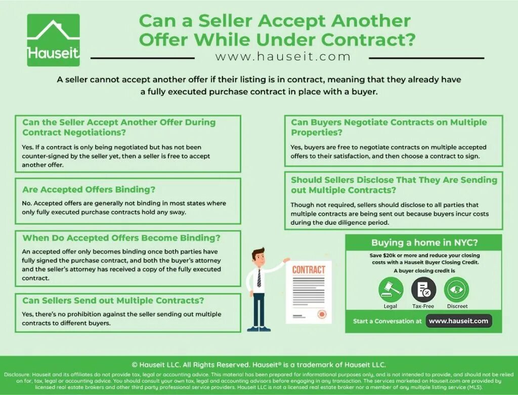 Cannot accept. Under Contract карта. Reference seller Contract code: buyer Contract code: seller code: алгоритм. Accept offer.