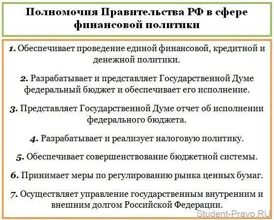 Функции председателя правительства рф. Охарактеризуйте основные полномочия правительства РФ. Правительство РФ функции и полномочия. Полномочия президента РФ сфера деятельности основные полномочия. Сфера деятельности основные полномочия президента РФ.