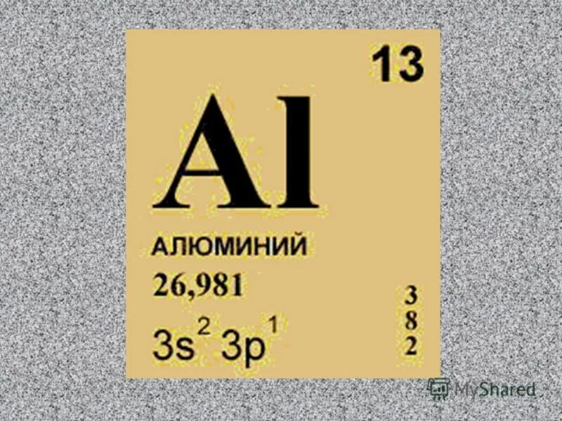 2 8 18 8 1 химический элемент. Алюмиництаблица Менделеева. Алюминий в таблице Менделеева. Карточки химических элементов периодической системы Менделеева. Алюминий таблица Менделеева карточка.