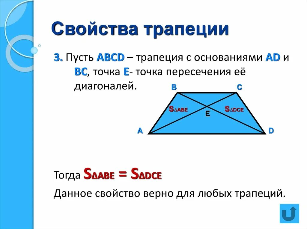 Свойства равнобедренной трапеции 8 класс с доказательством. Свойства диагоналей трапеции 8 класс. Свойства диагоналей равнобедренной трапеции. Свойства равнобедренной трапеции 8 класс.