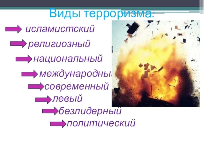 Терроризм как глобальная проблема современности. Угроза международного терроризма. Виды международного терроризма. Виды глобальных проблем терроризм.