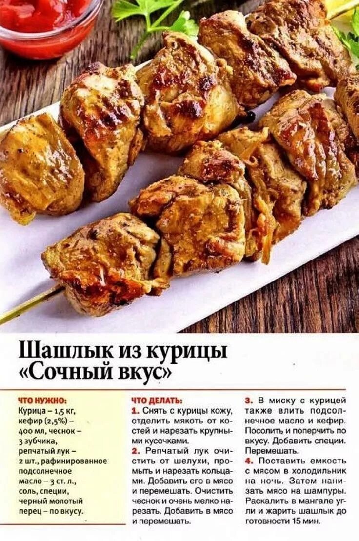 Шашлык из курицы самый вкусный сочный. Рецепт шашлыка. Рецептура шашлыка. Шашлык из курицы. Шашлык рецепт в картинках.