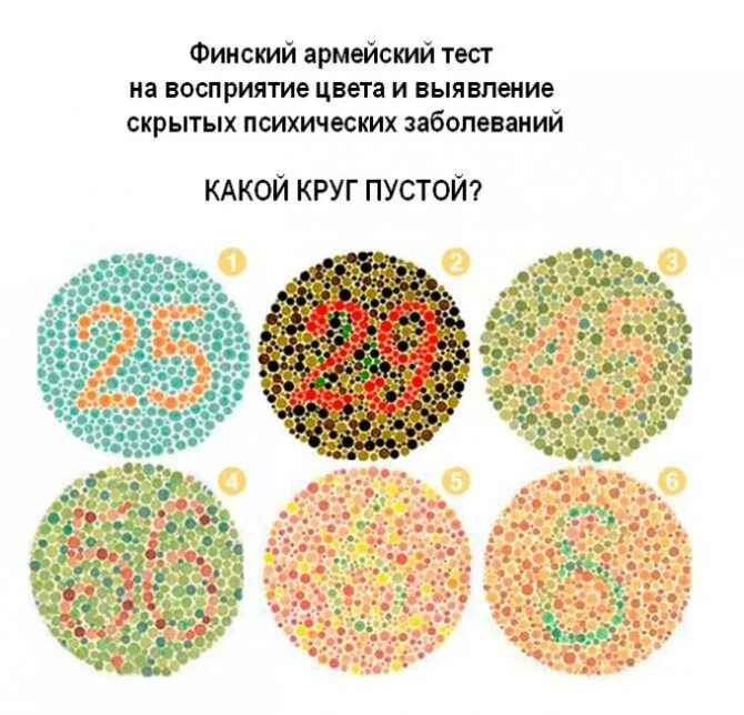 Психологические тесты тестирование. Таблица Рабкина тест на цветоощущение 48. Финский армейский психологический тест. Тест психология. Тесты психолога.