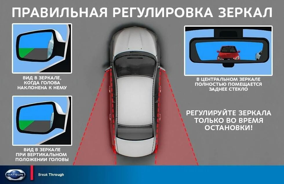 Как правильно настроить зеркала в машине боковые.