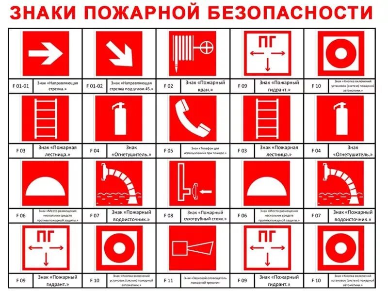 Знак д пожарная безопасность. F11 знак пожарной безопасности. Таблички для пожарных гидрантов ГОСТ Р 12.4.026-2001. Знак пожарной безопасности расположение внутреннего пожарного крана. Пожарный знак "огнетушитель".