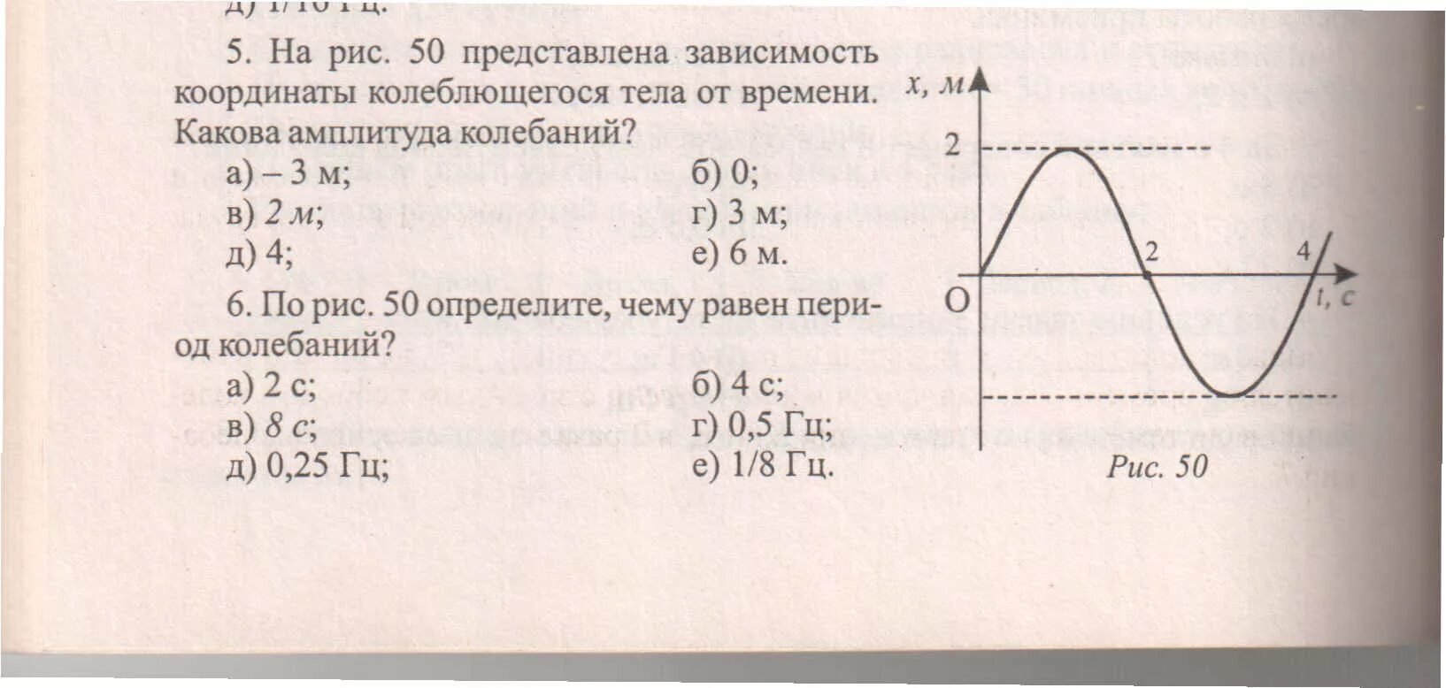 По графику определите амплитуду периода. Графики механических колебаний 11 класс. Зависимость координаты колеблющегося тела от времени. Самостоятельная механические колебания 11 класс. График зависимости амплитуды от времени.