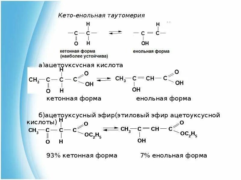 Метан этиловый эфир. Енольная форма ацетоуксусной кислоты. Кето-енольная форма эфиров щавелевоуксусной кислоты. Кето и енольная форма ацетоуксусной кислоты. Кето енольная таутомерия 3 оксопентановой кислоты.