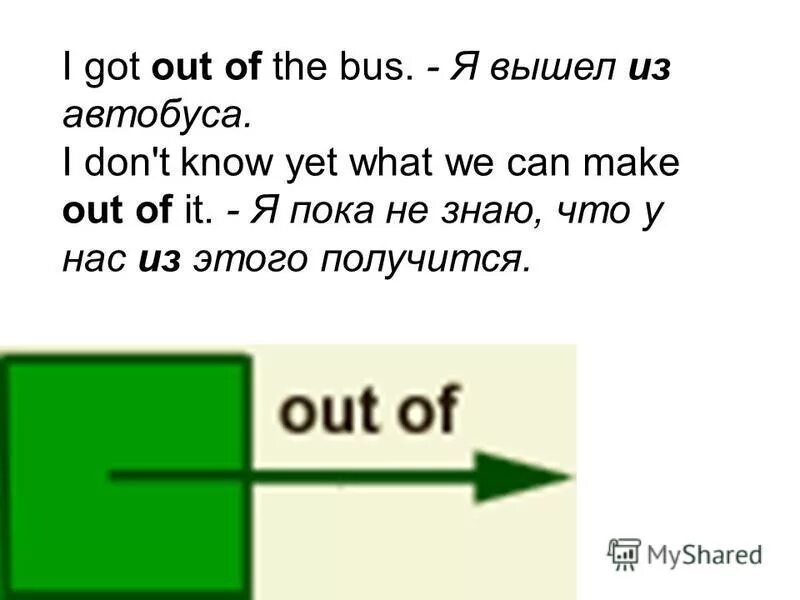 Спектр джимм корриган. Кристофер уокен i don't know. I not know yet. I not know yet. Don t know.