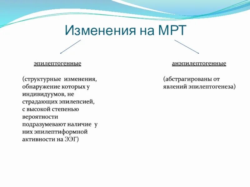 Лобная эпилепсия. Эпилептогенез. Схема эпилептогенеза. Механизм эпилептогенеза.