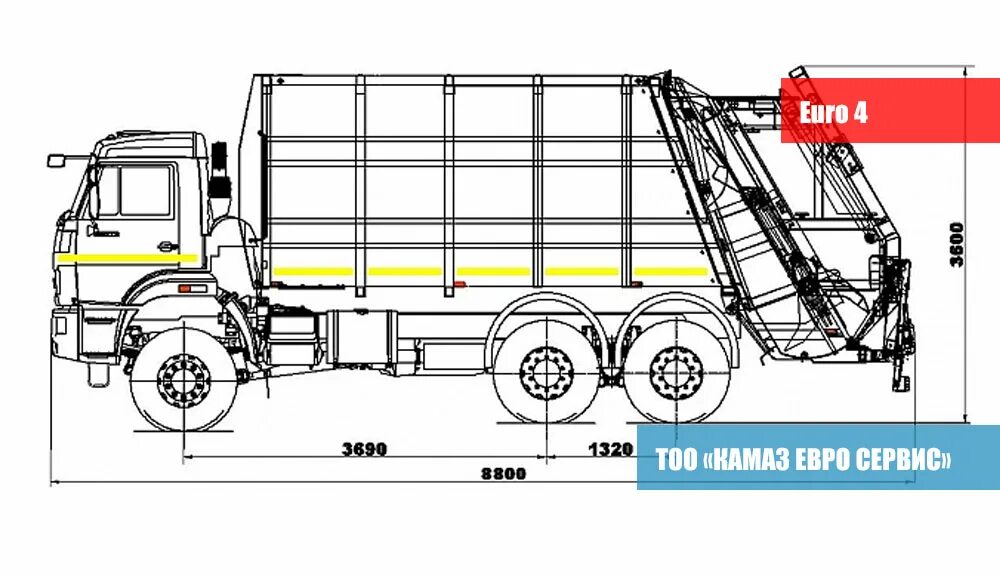 Характеристика мусоровоза. Скания мусоровоз габариты. Мусоровоз Скания с задней загрузкой габариты. Ширина мусоровоза Скания. Габариты мусоровоза КАМАЗ С задней загрузкой.