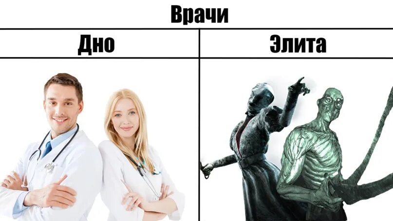 Элита врачей. Ты же врач, ты элита. элита общества врачи. картинка zigman. элита врачи учителя.