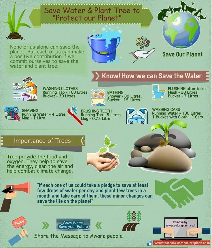 How to save our Planet. Save the Planet буклет. Листовка save our Planet. Постер save our Planet. Because of our planet gets hotter and